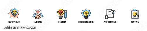 Design thinking process infographic banner web icon vector illustration concept with an icon of inspiration, empathy, ideation, implementation, prototyping, and testing