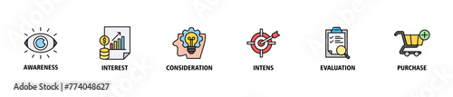 Marketing funnel banner web icon vector illustration concept with icon of awareness, interest, consideration, intent, evaluation and purchase