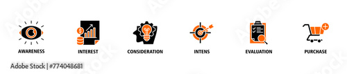 Marketing funnel banner web icon vector illustration concept with icon of awareness, interest, consideration, intent, evaluation and purchase
