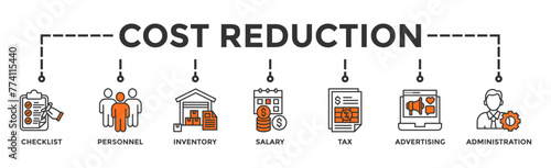 Cost reduction banner web icon illustration concept with icon of checklist, personnel, inventory, salary, tax, advertising and administration