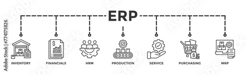 ERP banner web icon illustration concept for enterprise resource planning with icon of inventory, financials, hrm, production, service, purchasing, and mrp