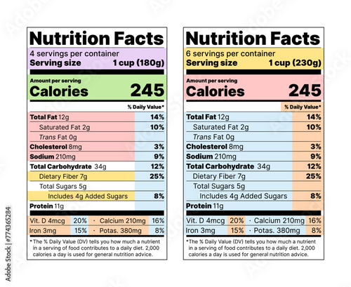Label Nutrition facts. Vector illustration. Food information.