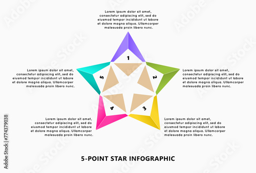 5-Point Star Infographic