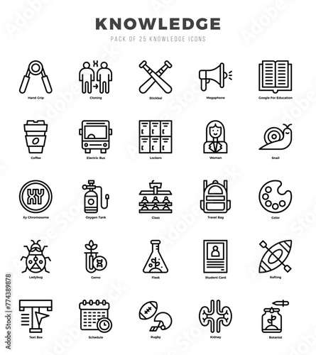 Vector icons set of Knowledge. Lineal style Icons.