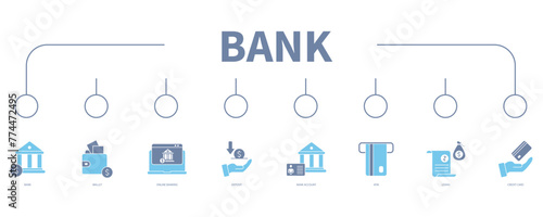 Bank banner web icon vector illustration concept