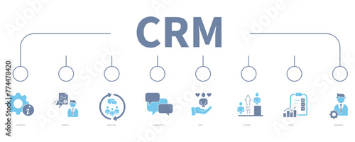 Customer relationship management banner web icon vector illustration concept photo