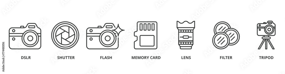Camera banner web icon vector illustration concept with icon of dslr, shutter, flash, memory card, lens, filter, tripod