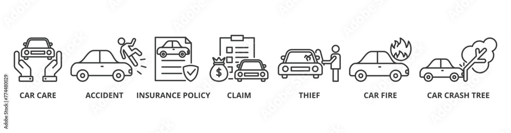 Car insurance banner web icon vector illustration concept with icon of car care, accident, insurance policy, claim, thief, car fire, car crash tree