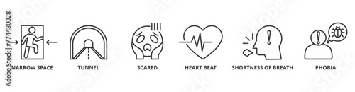 Claustrophobia banner web icon vector illustration concept with icon of narrow space, tunnel, scared, heart beat, shortness of breath, phobia