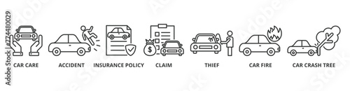 Car insurance banner web icon vector illustration concept with icon of car care, accident, insurance policy, claim, thief, car fire, car crash tree
