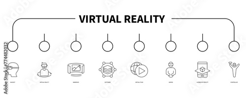 Virtual reality banner web icon vector illustration concept