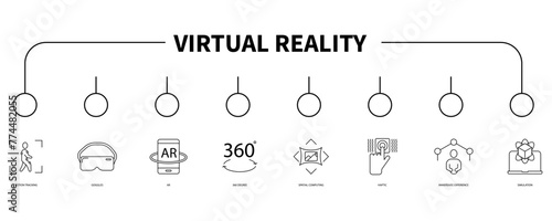 Virtual reality banner web icon vector illustration concept