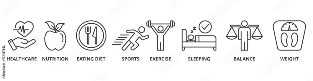 Healthy lifestyle banner web icon vector illustration concept with icon of health care, nutrition, eating diet, sports, exercise, sleeping, balance, weight Healthy lifestyle banner web icon vector illustration concept with icon of health care, nutrition, eating diet, sports, exercise, sleeping, balance, weight