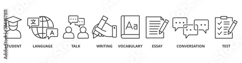 English class banner web icon vector illustration concept with icon of student, language, talk, writing, vocabulary, essay, conversation, test