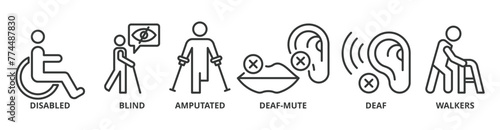 Disability banner web icon vector illustration concept with icon of disabled, blind, amputated, deaf-mute, deaf, walker