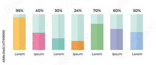 Set of column with different color. Chart, column graph, infographic elements. 10% to 100% number text. Flat design interface illustration inforchart for app ui ux web banner button vector isolated