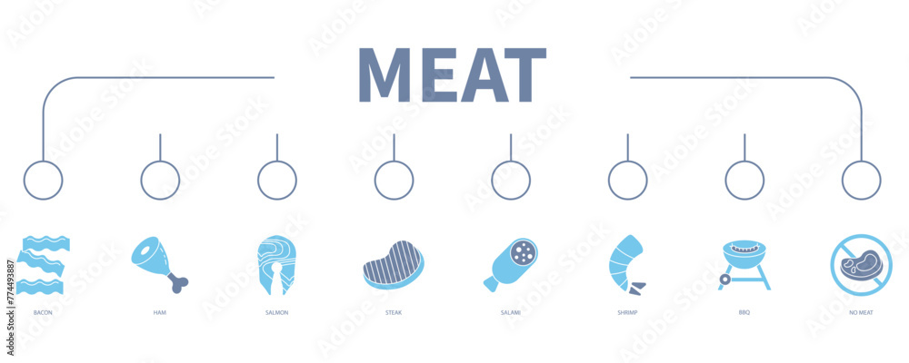 Meat banner web icon vector illustration concept Meat banner web icon vector illustration concept