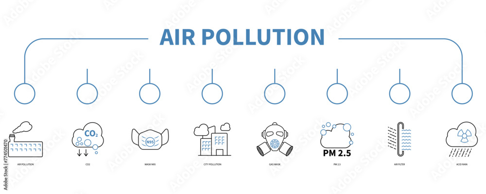 Air pollution banner web icon vector illustration concept Air pollution banner web icon vector illustration concept