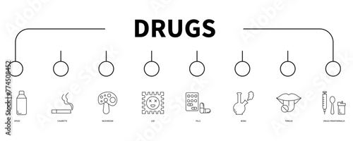 Drugs banner web icon vector illustration concept
