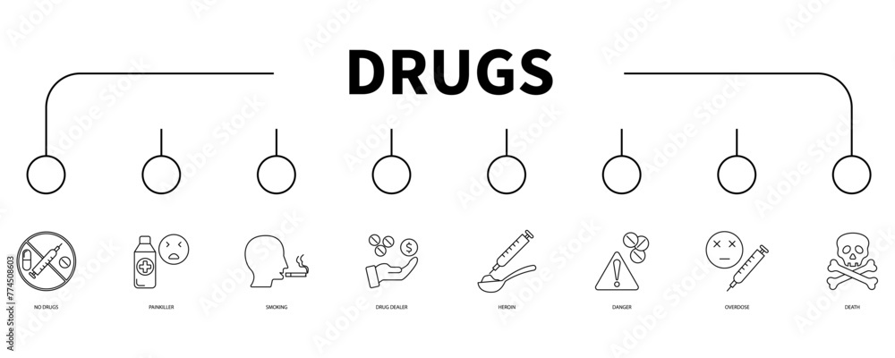 Drugs banner web icon vector illustration concept - obrazy, fototapety, plakaty 