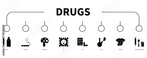 Drugs banner web icon vector illustration concept