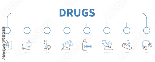 Drugs banner web icon vector illustration concept