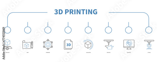 3D printing banner web icon vector illustration concept
