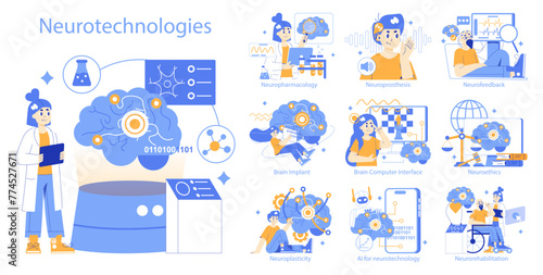 Neurotechnologies set Vector illustration