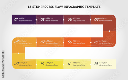 Twelve step process flow infographic design, 12 step infographics design