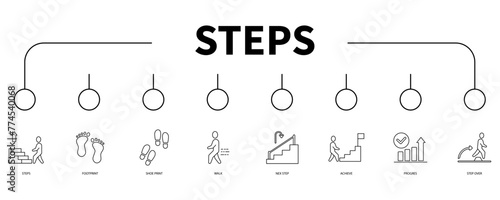 Steps banner web icon vector illustration concept photo