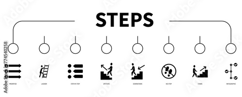 Steps banner web icon vector illustration concept