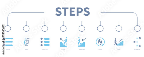 Steps banner web icon vector illustration concept