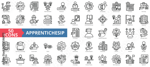 Apprenticeship icon collection set. Containing system, training, new generation, profession, reading, sector, internship icon. Simple line vector.