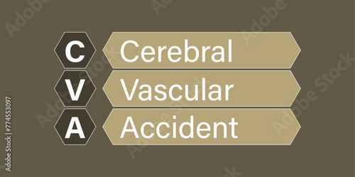 CVA CVA Cerebral Vascular Accident. An Acronym Abbreviation of a common Medical term. Illustration isolated on red background
