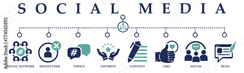 Social media banner web solid icons. Vector illustration concept including icon of social network, delete user, topics, favorite, content, like, social and blog