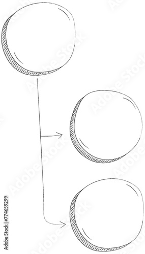 Hand drawn mind map chart. Circles
