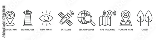 Navigation and location banner web icon vector illustration concept with icon of navigation, lighthouse, view point, satellite, search globe, gps tracking, you are here, forest