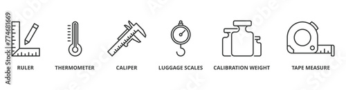 Fotografía Measurement banner web icon vector illustration concept with icon of ruler, ther