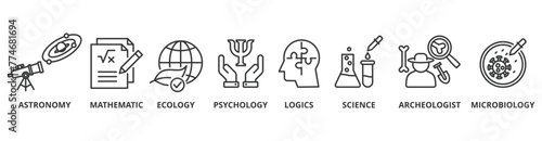 Science banner web icon vector illustration concept with icon of astronomy, mathematic, ecology, psychology, logics, science, archeologist, microbiology