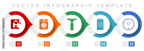 Home appliances flat design infographic template, miscellaneous symbols such as coffe maker, dryer, window cleaner and vacuum cleaner, vector icons collection