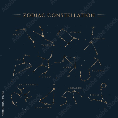 Zodiac Constellations Symbol Illustration 2