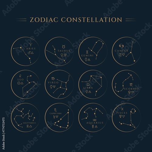 Zodiac Constellations Symbol Illustration