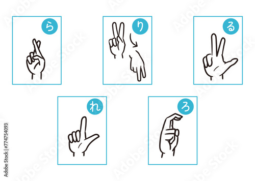 手話指文字による日本語表現＿ら行らりるれろ photo