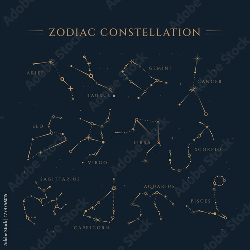 Zodiac Constellations Symbol Illustration