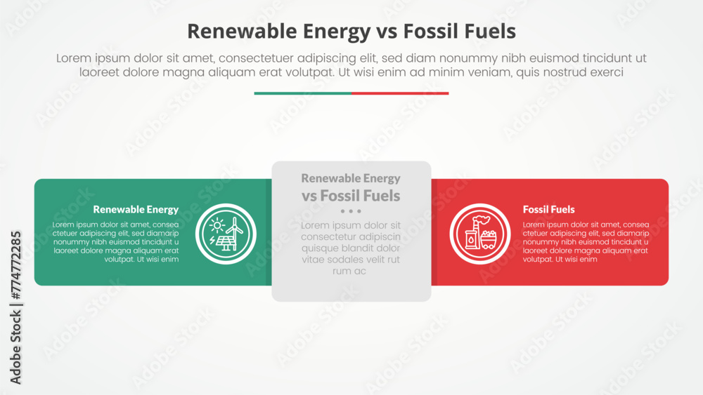 renewable energy vs fossil fuels or nonrenewable comparison opposite infographic concept for slide presentation with round rectangle horizontal line with flat style