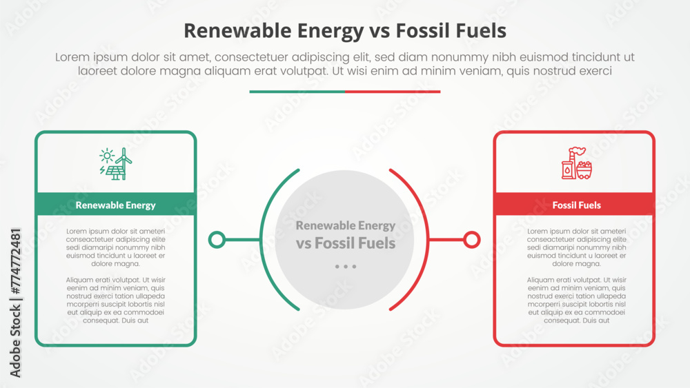 Vetor de renewable energy vs fossil fuels or nonrenewable comparison ...