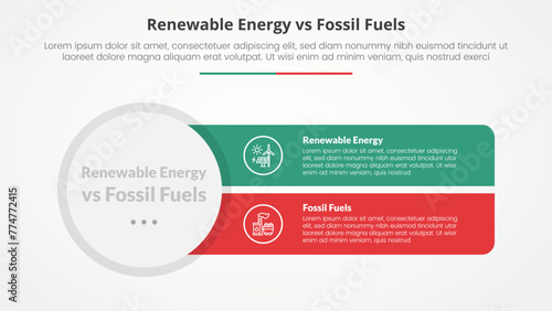renewable energy vs fossil fuels or nonrenewable comparison opposite infographic concept for slide presentation with big circle and sharp rectangle with flat style