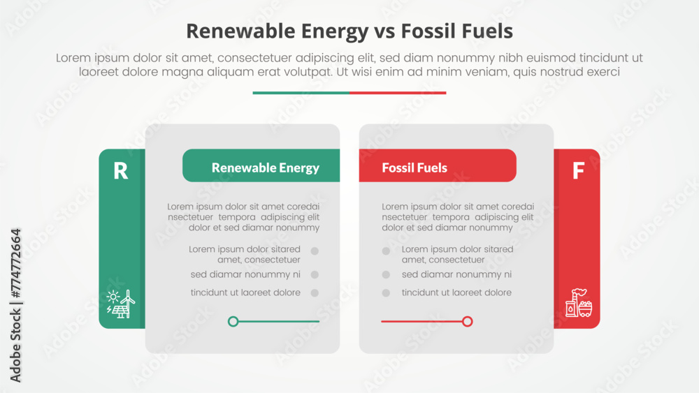 Fototapeta premium renewable energy vs fossil fuels or nonrenewable comparison opposite infographic concept for slide presentation with creative big table side with flat style