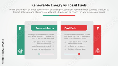 renewable energy vs fossil fuels or nonrenewable comparison opposite infographic concept for slide presentation with creative big table side with flat style