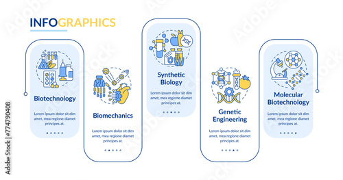Life sciences technologies blue rectangle infographic template. Data visualization with 5 steps. Editable timeline info chart. Workflow layout with line icons. Lato-Bold, Regular fonts used